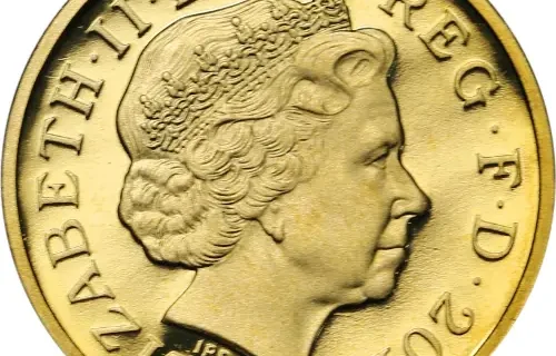 Old £1 Pound Sterling Coin Great Britain Obverse Accepted for Exchange 1983
